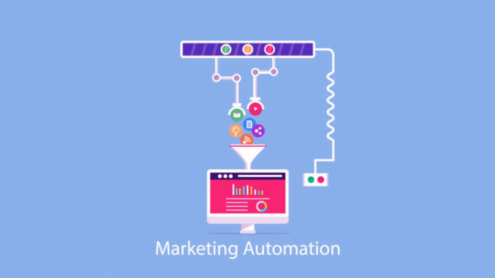 Marketing automation software