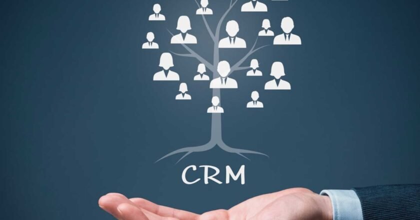 salesforce crm